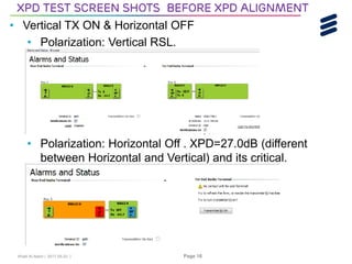 Khalil Al-Alami | 2017-05-23 | Page 18
• Vertical TX ON & Horizontal OFF
• Polarization: Vertical RSL.
• Polarization: Horizontal Off . XPD=27.0dB (different
between Horizontal and Vertical) and its critical.
XPD Test screen shots before XPD alignment
 