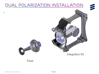 Khalil Al-Alami | 2017-05-23 | Page 5
›
Dual polarization installation
Feed
Integration Kit
 