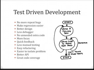 Do you know when you are DONE ?