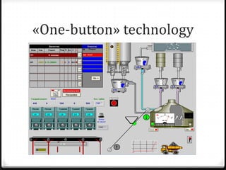 XP is from Agile world