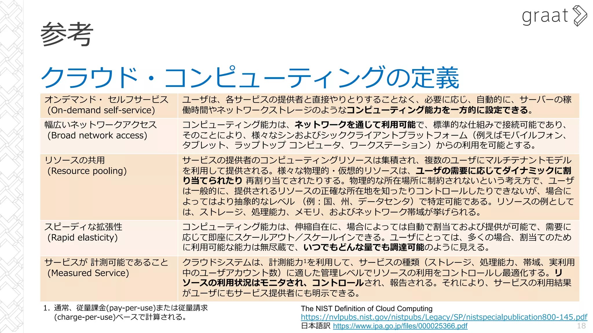 参考
クラウド・コンピューティングの定義
18
オンデマンド・ セルフサービス
(On-demand self-service)
ユーザは、各サービスの提供者と直接やりとりすることなく、必要に応じ、⾃動的に、サーバーの稼
働時間やネットワークストレージのようなコンピューティング能⼒を⼀⽅的に設定できる。
幅広いネットワークアクセス
(Broad network access)
コンピューティング能⼒は、ネットワークを通じて利⽤可能で、標準的な仕組みで接続可能であり、
そのことにより、様々なシンおよびシッククライアントプラットフォーム（例えばモバイルフォン、
タブレット、ラップトップ コンピュータ、ワークステーション）からの利⽤を可能とする。
リソースの共⽤
(Resource pooling)
サービスの提供者のコンピューティングリソースは集積され、複数のユーザにマルチテナントモデル
を利⽤して提供される。様々な物理的・仮想的リソースは、ユーザの需要に応じてダイナミックに割
り当てられたり 再割り当てされたりする。物理的な所在場所に制約されないという考え⽅で、ユーザ
は⼀般的に、提供されるリソースの正確な所在地を知ったりコントロールしたりできないが、場合に
よってはより抽象的なレベル （例︓国、州、データセンタ）で特定可能である。リソースの例として
は、ストレージ、処理能⼒、メモリ、およびネットワーク帯域が挙げられる。
スピーディな拡張性
(Rapid elasticity)
コンピューティング能⼒は、伸縮⾃在に、場合によっては⾃動で割当ておよび提供が可能で、需要に
応じて即座にスケールアウト／スケールインできる。ユーザにとっては、多くの場合、割当てのため
に利⽤可能な能⼒は無尽蔵で、いつでもどんな量でも調達可能のように⾒える。
サービスが 計測可能であること
(Measured Service)
クラウドシステムは、計測能⼒1を利⽤して、サービスの種類（ストレージ、処理能⼒、帯域、実利⽤
中のユーザアカウント数）に適した管理レベルでリソースの利⽤をコントロールし最適化する。リ
ソースの利⽤状況はモニタされ、コントロールされ、報告される。それにより、サービスの利⽤結果
がユーザにもサービス提供者にも明⽰できる。
1. 通常、従量課⾦(pay-per-use)または従量請求
(charge-per-use)ベースで計算される。
The NIST Definition of Cloud Computing
https://nvlpubs.nist.gov/nistpubs/Legacy/SP/nistspecialpublication800-145.pdf
⽇本語訳 https://www.ipa.go.jp/files/000025366.pdf
 