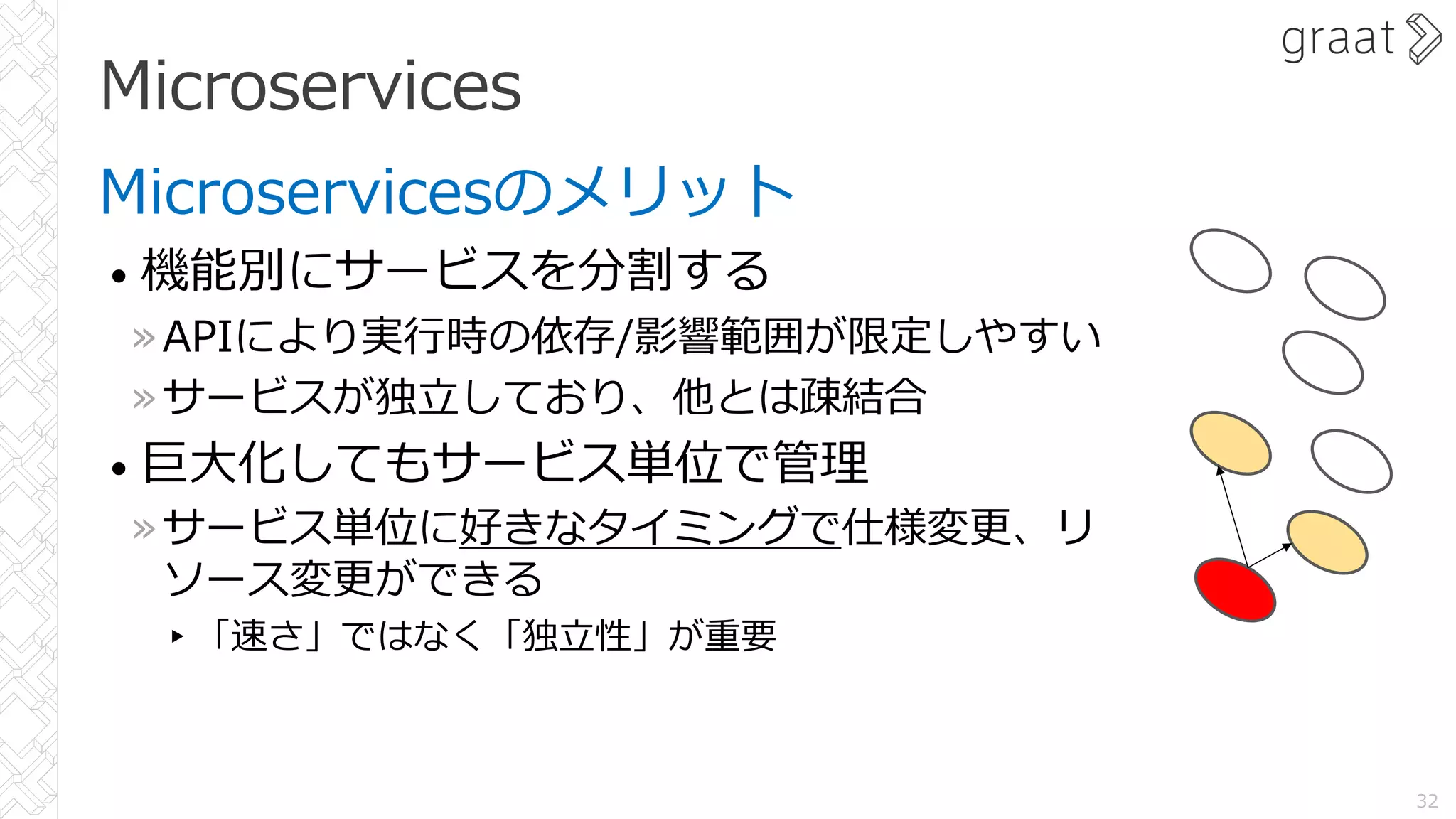 Microservices
Microservicesのメリット
• 機能別にサービスを分割する
»APIにより実⾏時の依存/影響範囲が限定しやすい
»サービスが独⽴しており、他とは疎結合
• 巨⼤化してもサービス単位で管理
»サービス単位に好きなタイミングで仕様変更、リ
ソース変更ができる
▸「速さ」ではなく「独⽴性」が重要
32
 