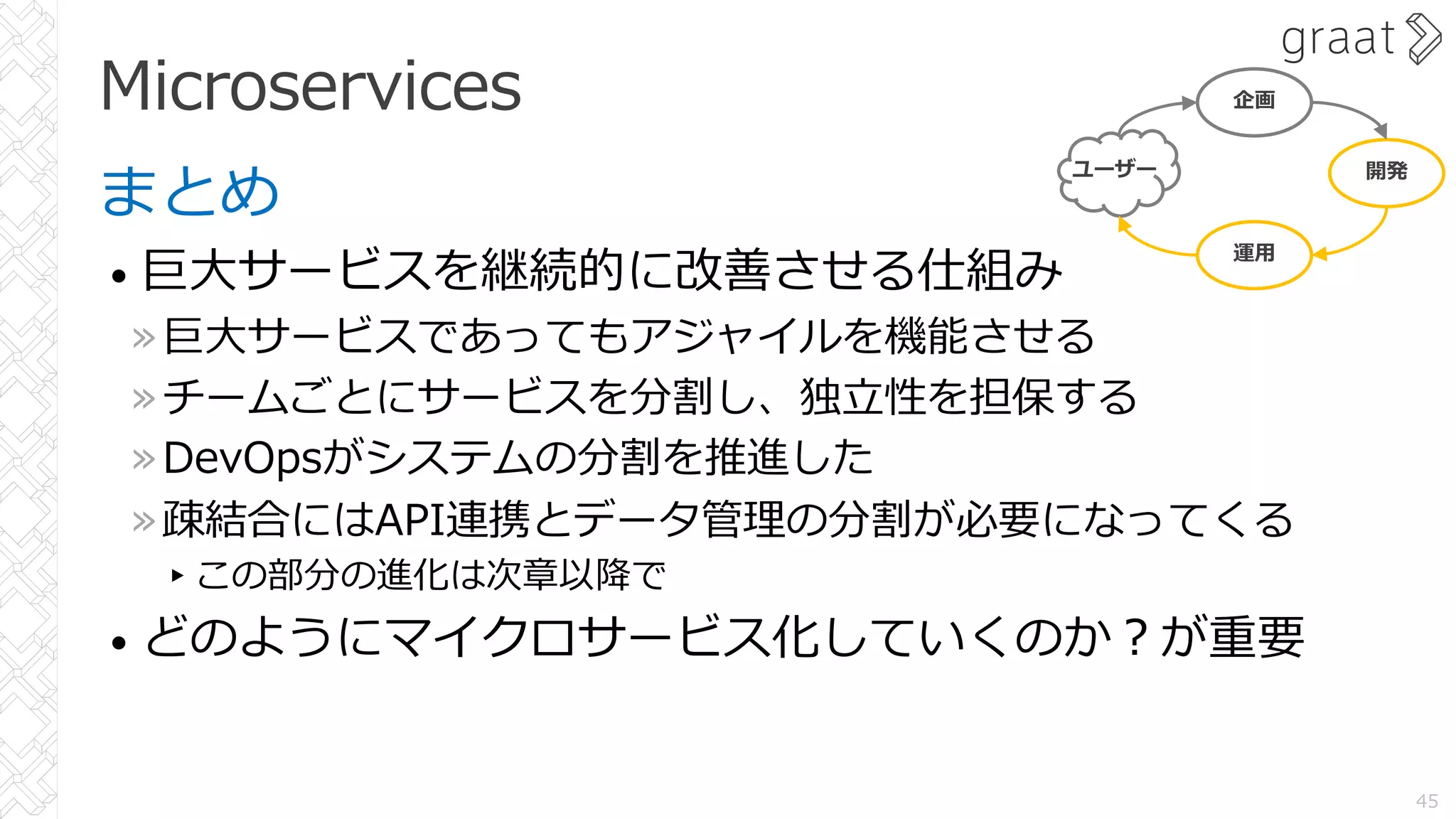 Microservices
まとめ
• 巨⼤サービスを継続的に改善させる仕組み
»巨⼤サービスであってもアジャイルを機能させる
»チームごとにサービスを分割し、独⽴性を担保する
»DevOpsがシステムの分割を推進した
»疎結合にはAPI連携とデータ管理の分割が必要になってくる
▸この部分の進化は次章以降で
• どのようにマイクロサービス化していくのか︖が重要
45
ユーザー
企画
開発
運⽤
 
