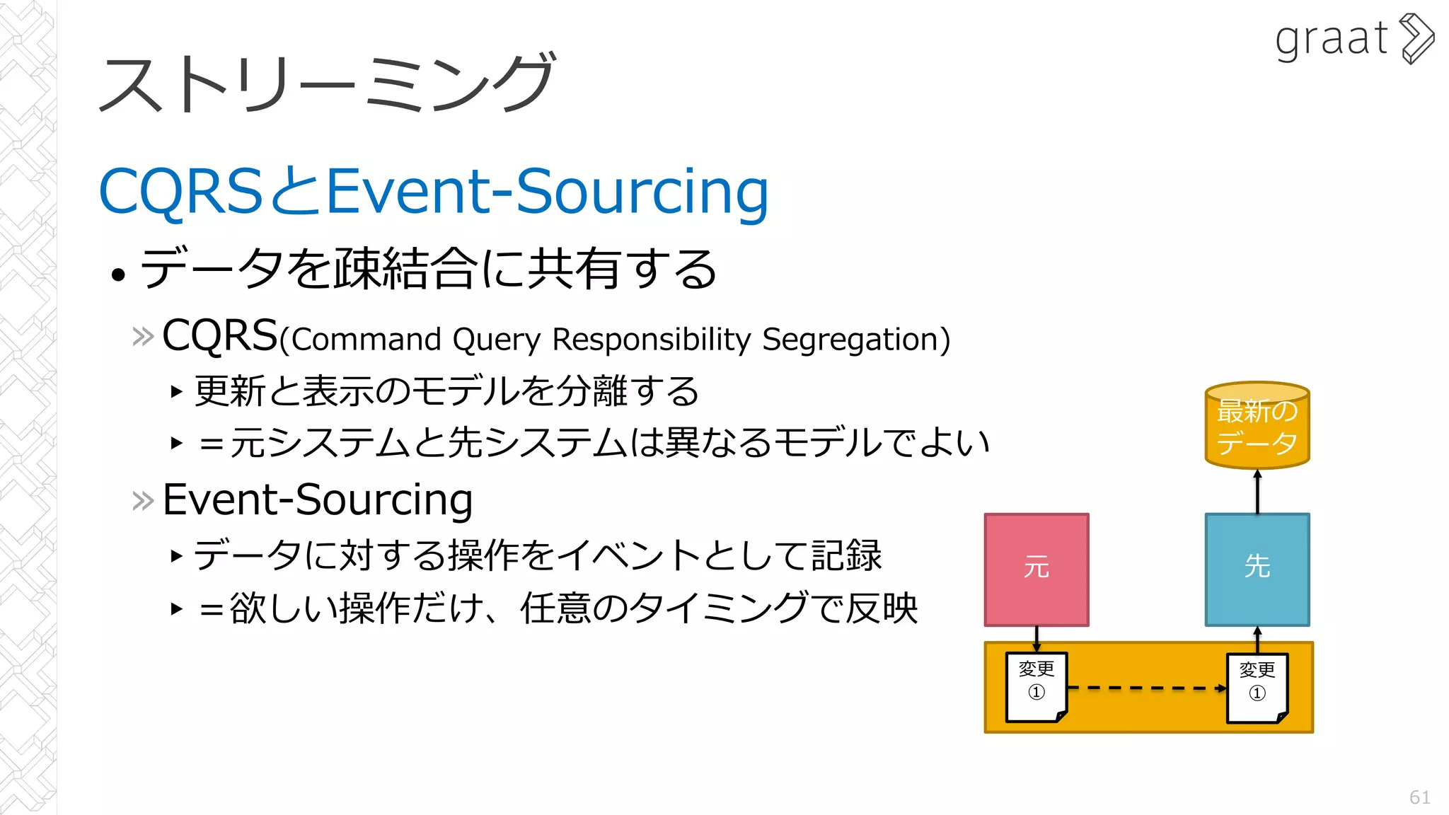 ストリーミング
CQRSとEvent-Sourcing
• データを疎結合に共有する
»CQRS(Command Query Responsibility Segregation)
▸更新と表⽰のモデルを分離する
▸＝元システムと先システムは異なるモデルでよい
»Event-Sourcing
▸データに対する操作をイベントとして記録
▸＝欲しい操作だけ、任意のタイミングで反映
61
元 先
変更
①
変更
①
最新の
データ
 