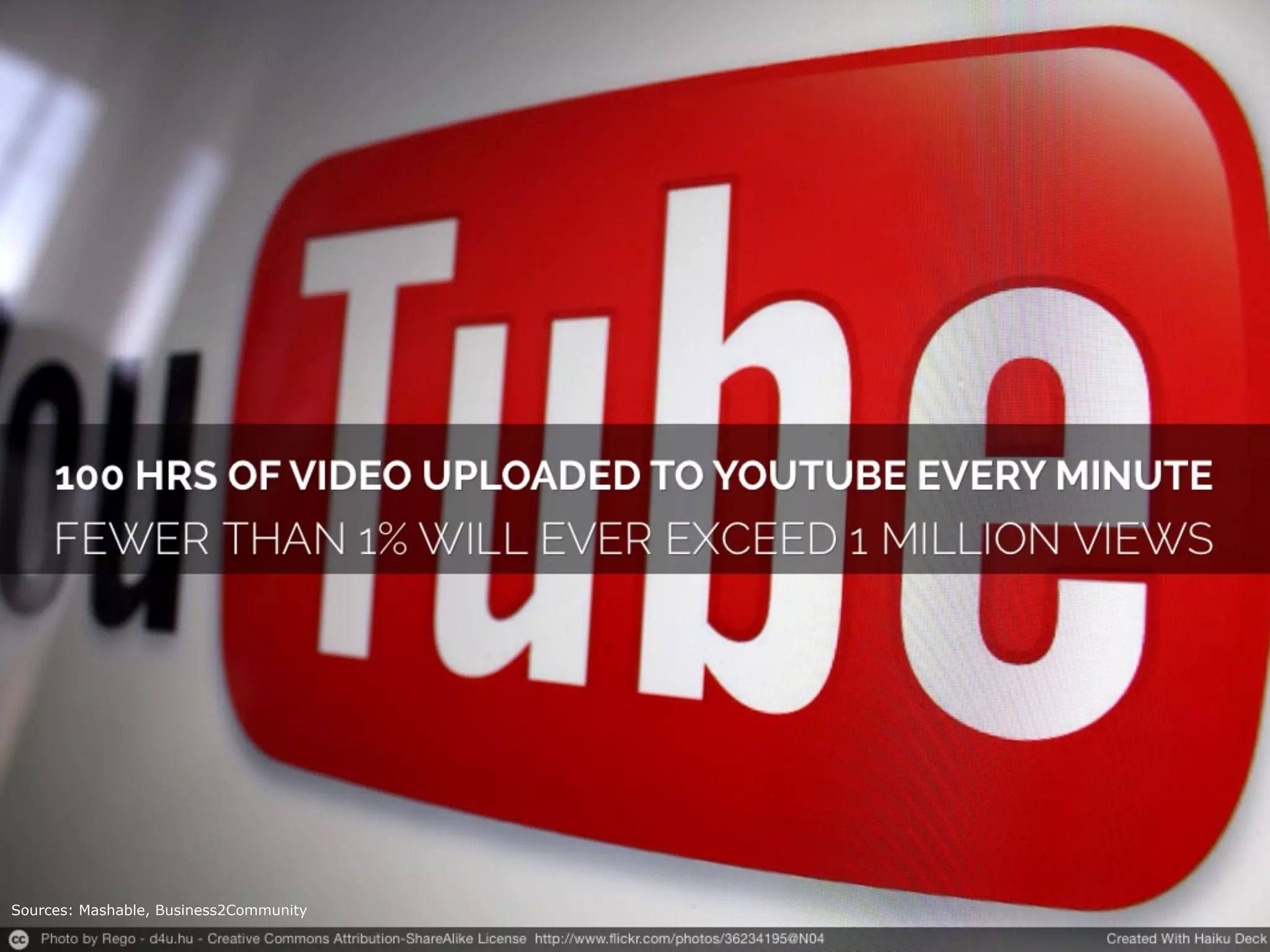 Sources: Mashable, Business2Community

 