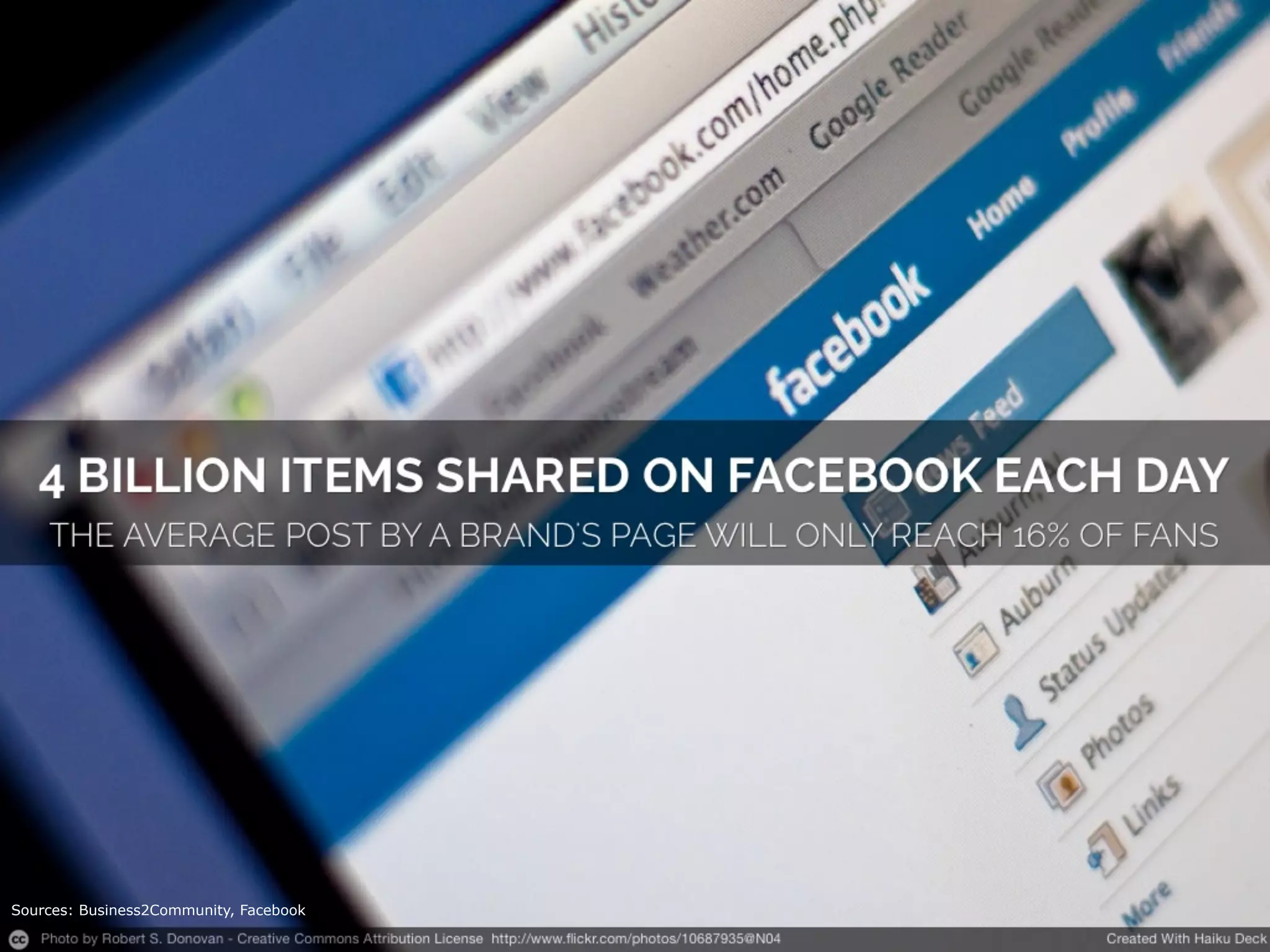 Sources: Business2Community, Facebook

 