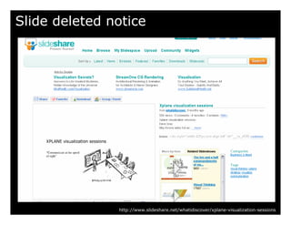 Slide deleted notice




               http://www.slideshare.net/whatidiscover/xplane-visualization-sessions
 