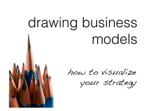 drawing business
         models

     how to visualize
       your strategy!
 
