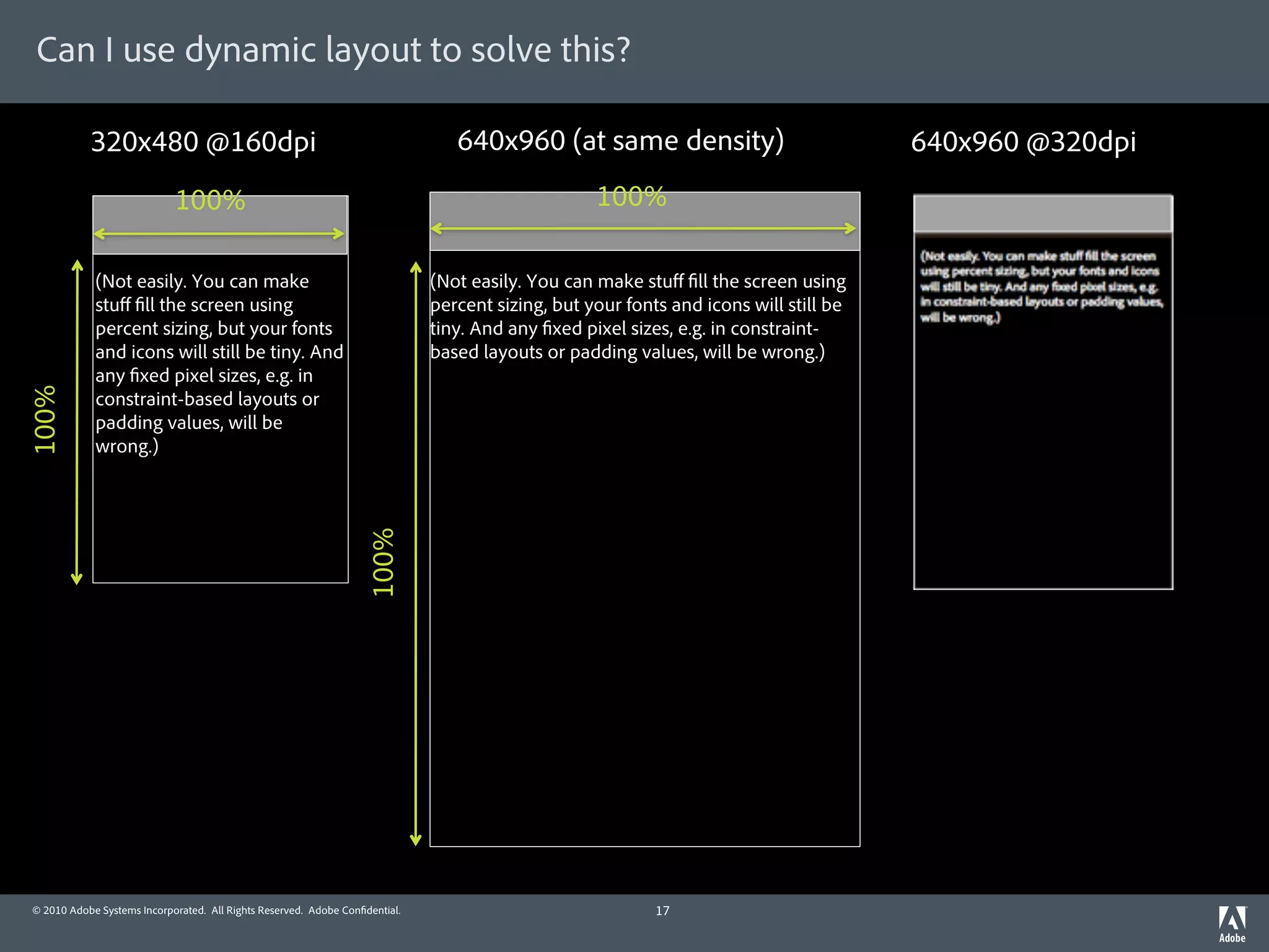 Can I use dynamic layout to solve this?

           320x480 @160dpi                                                      640x960 (at same density)                             640x960 @320dpi
                            100%                                                                  100%

            (Not easily. You can make                                        (Not easily. You can make stuﬀ ll the screen using
            stuﬀ ll the screen using                                         percent sizing, but your fonts and icons will still be
            percent sizing, but your fonts                                   tiny. And any xed pixel sizes, e.g. in constraint-
            and icons will still be tiny. And                                based layouts or padding values, will be wrong.)
            any xed pixel sizes, e.g. in
100%




            constraint-based layouts or
            padding values, will be
            wrong.)
                                                                    100%




© 2010 Adobe Systems Incorporated. All Rights Reserved. Adobe Con dential.                                17
 