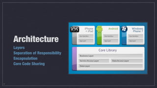 Architecture
Layers
Separation of Responsibility
Encapsulation
Core Code Sharing
º
 