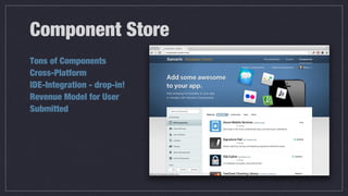 Component Store
Tons of Components
Cross-Platform
IDE-Integration - drop-in!
Revenue Model for User
Submitted
 