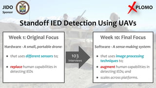 Standoff IED Detection Using UAVs
Week 1: Original Focus
Hardware - A small, portable drone:
● that uses different sensors...