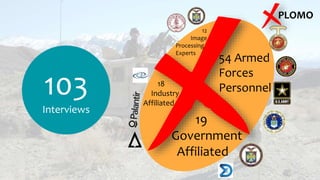 103
Interviews
19
Government
Affiliated
12
Image
Processing
Experts
54 Armed
Forces
Personnel18
Industry
Affiliated
PLOMO
 