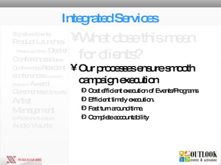 Integrated Services  Our processes ensure smooth campaign execution Cost efficient execution of Events/Programs  Efficient timely execution.  Fast turn around time.  Complete accountability  What dose this mean for clients?  Signature Events  Product Launches   Press Launches   Dealer Conferences   Sales Conferences  Resident conferences   Television Production   Award Ceremonies  Concerts  Artist Management   Exhibitions & Expos   Audio Visuals  