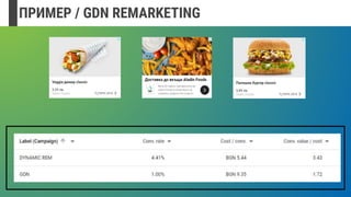 ПРИМЕР / GDN REMARKETING
 