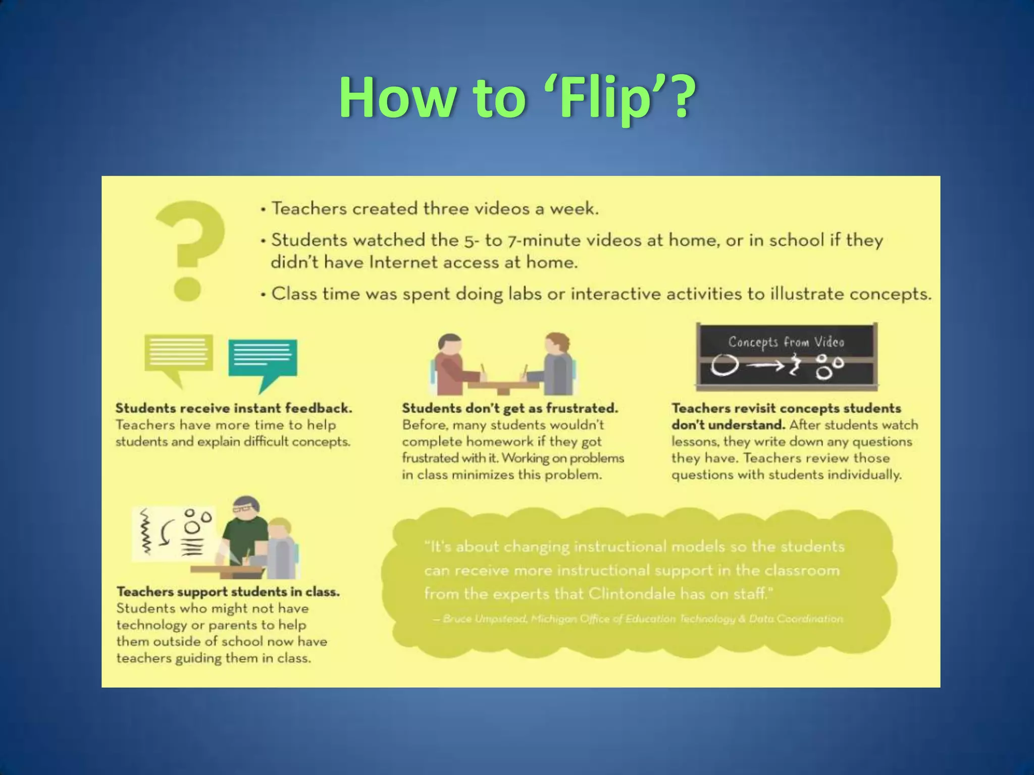How to ‘Flip’?
 