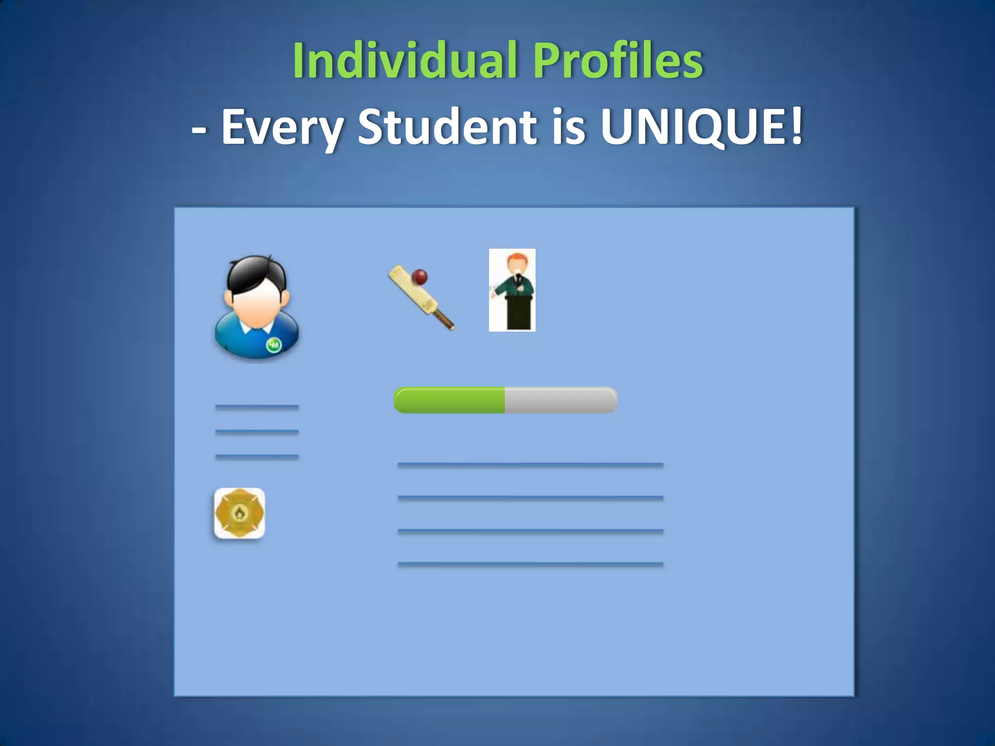 Individual Profiles
- Every Student is UNIQUE!
 