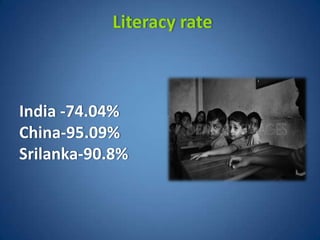 Literacy rate



India -74.04%
China-95.09%
Srilanka-90.8%
 