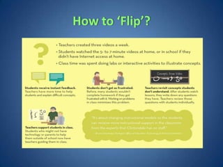 How to ‘Flip’?
 