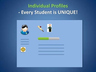 Individual Profiles
- Every Student is UNIQUE!
 