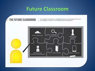 Future Classroom
 