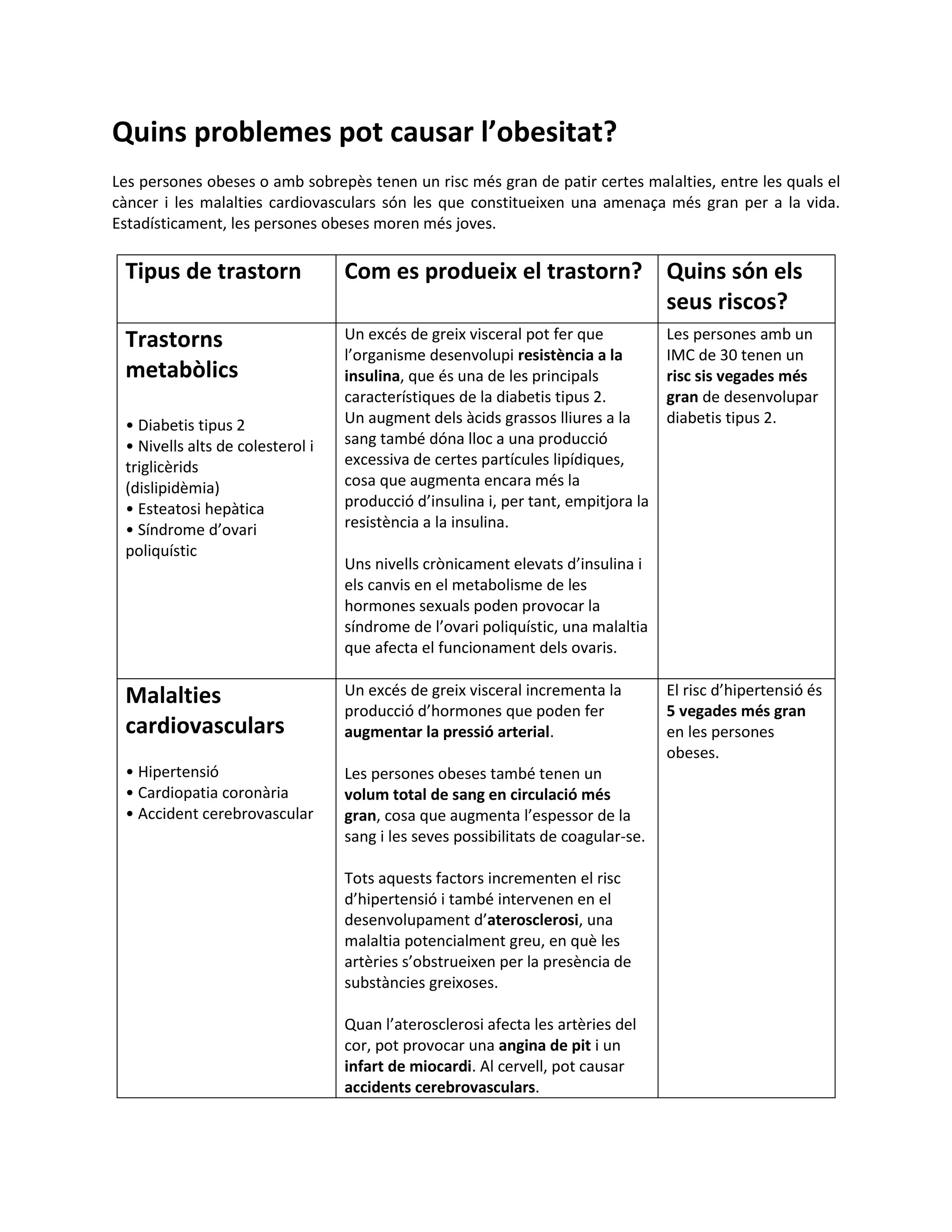 Quins problemes pot causar l’obesitat?
Les persones obeses o amb sobrepès tenen un risc més gran de patir certes malalties, entre les quals el
càncer i les malalties cardiovasculars són les que constitueixen una amenaça més gran per a la vida.
Estadísticament, les persones obeses moren més joves.

 Tipus de trastorn                Com es produeix el trastorn? Quins són els
                                                               seus riscos?
 Trastorns                        Un excés de greix visceral pot fer que           Les persones amb un
                                  l’organisme desenvolupi resistència a la         IMC de 30 tenen un
 metabòlics                       insulina, que és una de les principals           risc sis vegades més
                                  característiques de la diabetis tipus 2.         gran de desenvolupar
 • Diabetis tipus 2               Un augment dels àcids grassos lliures a la       diabetis tipus 2.
 • Nivells alts de colesterol i   sang també dóna lloc a una producció
 triglicèrids                     excessiva de certes partícules lipídiques,
 (dislipidèmia)                   cosa que augmenta encara més la
 • Esteatosi hepàtica             producció d’insulina i, per tant, empitjora la
 • Síndrome d’ovari               resistència a la insulina.
 poliquístic
                                  Uns nivells crònicament elevats d’insulina i
                                  els canvis en el metabolisme de les
                                  hormones sexuals poden provocar la
                                  síndrome de l’ovari poliquístic, una malaltia
                                  que afecta el funcionament dels ovaris.

 Malalties                        Un excés de greix visceral incrementa la         El risc d’hipertensió és
                                  producció d’hormones que poden fer               5 vegades més gran
 cardiovasculars                  augmentar la pressió arterial.                   en les persones
                                                                                   obeses.
 • Hipertensió                    Les persones obeses també tenen un
 • Cardiopatia coronària          volum total de sang en circulació més
 • Accident cerebrovascular       gran, cosa que augmenta l’espessor de la
                                  sang i les seves possibilitats de coagular-se.

                                  Tots aquests factors incrementen el risc
                                  d’hipertensió i també intervenen en el
                                  desenvolupament d’aterosclerosi, una
                                  malaltia potencialment greu, en què les
                                  artèries s’obstrueixen per la presència de
                                  substàncies greixoses.

                                  Quan l’aterosclerosi afecta les artèries del
                                  cor, pot provocar una angina de pit i un
                                  infart de miocardi. Al cervell, pot causar
                                  accidents cerebrovasculars.
 