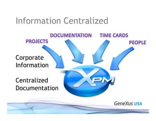 Information Centralized
Corporate
Information
Centralized
Documentation