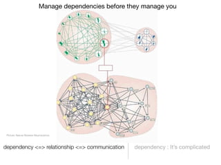 Manage dependencies before they manage you




 Picture: Nature Reviews Neuroscience



dependency <=> relationship <=> communication            dependency : It’s complicated
 