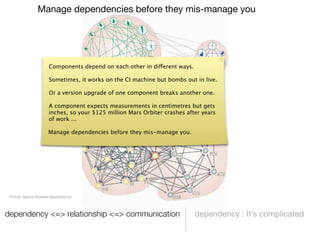 Manage dependencies before they mis-manage you




                       Components depend on each other in different ways.

                       Sometimes, it works on the CI machine but bombs out in live.

                       Or a version upgrade of one component breaks another one.

                       A component expects measurements in centimetres but gets
                       inches, so your $125 million Mars Orbiter crashes after years
                       of work ...

                       Manage dependencies before they mis-manage you.




 Picture: Nature Reviews Neuroscience



dependency <=> relationship <=> communication                               dependency : It’s complicated
 