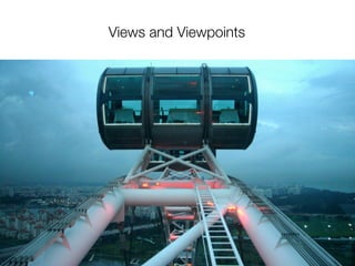 Views and Viewpoints
 