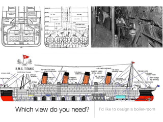 Which view do you need?   I’d like to design a boiler-room
 
