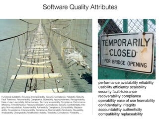 Software Quality Attributes




                                                                                                   performance availability reliability
                                                                                                   usability eﬃciency scalability
                                                                                                   security fault-tolerance
Functional Suitability, Accuracy, Interoperability, Security, Compliance, Reliability, Maturity,   recoverability compliance
Fault Tolerance, Recoverability, Compliance, Operability, Appropriateness, Recognisability,
Ease of use, Learnability, Attractiveness, Technical accessibility, Compliance, Performance        operability ease of use learnability
efﬁciency, Time Behaviour, Resource Utilisation, Compliance, Security, Conﬁdentiality, Inte-       conﬁdentiality integrity
grity, Non-repudiation, Accountability, Authenticity, Compliance, Compatibility, Replace-
ability, Co-existence, Interoperability, Compliance, Maintainability, Modularity, Reusability,     accountability authenticity
Analysability, Changeability, Modiﬁcation stability, Testability, Compliance, Portability, ...
                                                                                                   compatibility replaceability
 