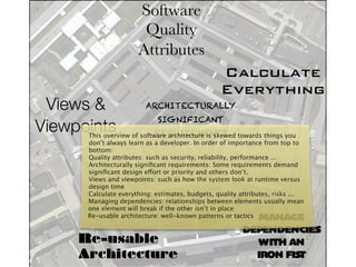 Software
                       Quality
                      Attributes
                                                 Calculate
                                                 Everything
 Views &                ARCHITECTURALLY
                            SIGNIFICANT
Viewpoints                   REQUIREMENTS
      This overview of software architecture is skewed towards things you
      don’t always learn as a developer. In order of importance from top to
      bottom:
      Quality attributes: such as security, reliability, performance ...
      Architecturally signiﬁcant requirements: Some requirements demand
      signiﬁcant design effort or priority and others don’t.
      Views and viewpoints: such as how the system look at runtime versus
      design time
      Calculate everything: estimates, budgets, quality attributes, risks ...
      Managing dependencies: relationships between elements usually mean
      one element will break if the other isn’t in place
      Re-usable architecture: well-known patterns or tactics
                                                          MANAGE
                                                        DEPENDENCIES
     Re-usable                                            WITH AN
     Architecture                                         IRON FIST
 