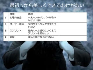 21
最初っから美しくできるわけがない
分類 課題
１ 心理的安全 一人一人のメンバーが物申
せない（感）
２ ユーザー価値 プロダクトバックログを作
れない
３ スプリント 社内ルール通りにいくとス
プリントを回せない
４ 体制 差込仕事がなくならない
 