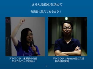 34
さらなる進化を求めて
有識者に教えてもらおう！
アトラクタ：永瀬氏の支援
スクラムコーチお願い！
アトラクタ：Ryuzee氏の支援
社内研修実施
 