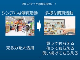 7
思いいたった環境の変化！！
多様な購買活動シンプルな購買活動
売る力を大活用
買ってもらえる
使ってもらえる
使い続けてもらえる
 