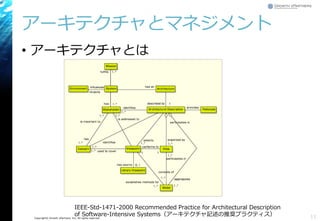 Copyright© Growth xPartners, Inc. All rights reserved. 
アーキテクチャとマネジメント 
•アーキテクチャとは 
11 
IEEE-Std-1471-2000Recommended Practice for Architectural Description of Software-Intensive Systems（アーキテクチャ記述の推奨プラクティス）  