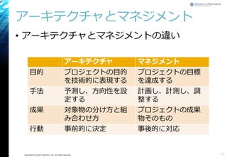 Copyright© Growth xPartners, Inc. All rights reserved. 
アーキテクチャとマネジメント 
•アーキテクチャとマネジメントの違い 
16 
アーキテクチャ 
マネジメント 
目的 
プロジェクトの目的 を技術的に表現する 
プロジェクトの目標 を達成する 
手法 
予測し、方向性を設 定する 
計画し、計測し、調 整する 
成果 
対象物の分け方と組 み合わせ方 
プロジェクトの成果 物そのもの 
行動 
事前的に決定 
事後的に対応  