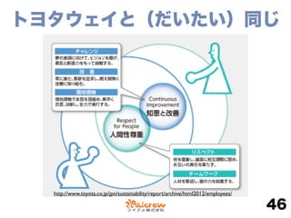 トヨタウェイと（だいたい）同じ
46
http://www.toyota.co.jp/jpn/sustainability/report/archive/html2012/employees/
 