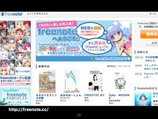 事業創造に貢献する“最速最高”プロジェクト推進活動
