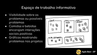 Espaço de trabalho informativo
● Visibilidade sobre os
problemas ou possíveis
problemas
● Comidas e bebidas
encorajam interações
sociais positivas
● Gráficos mostrando
problemas nos projetos
Agile Beer - SP
 