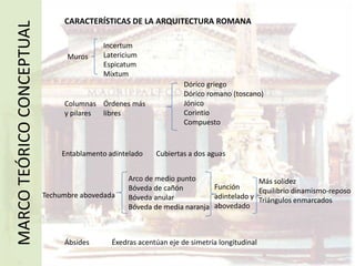 ANTECEDENTES SOCIALESLibertosEsclavosMARCO DE REFERENCIA