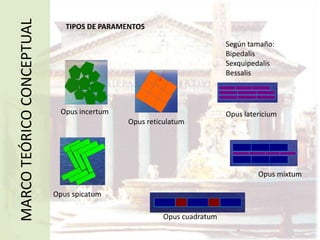 ESCRITURA: Roma introdujo el alfabeto tal como lo conocemos hoy, el que se                        basaba en la escritura de los griegos, y que fue perfeccionado.