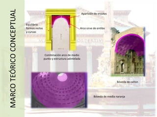 PINTURA: Los procedimientos usados en esta pintura debieron ser                                                     el encausto,  el temple y el fresco. Aunque se sabe que los romanos                                       desarrollaron la pintura sobre tabla, los restos pictóricos conocidos                                               más importantes son de tipo mural