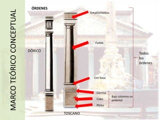 RELIGIÓN: La religión oficial de Roma era un racimo de creencias que se expresaban por medio de un complejo sistema de instituciones y rituales. Los romanos aceptaban la idea de que la seguridad y la prosperidad de sus comunidades dependían de los dioses, cuyos favores se conquistaban mediante el correcto cumplimiento de toda la serie de prácticas de culto heredadas del pasado. MARCO DE REFERENCIA