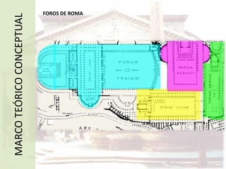 ASPECTOS ECONÓMICOSLa base económica de Roma era la ganadería.Los cultivos más importantes eran los de la vid, trigo y olivo, y también árboles frutales, hortalizas, legumbres y lino.Los romanos se dedicaron al comercio, principalmente de productos agrícolas, ganaderos, sal, manufacturas etruscas e importaciones griegas y fenicias.Hasta mediados del siglo IV a.C., Roma no tenía moneda y se pagaba con el                                                        peso de bronce. MARCO DE REFERENCIA