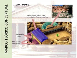 SISTEMA CONSTRUCTIVOComplejos sistemas de andamios, poleas y palancas permitirán acelerar la realización de las construcciones.CASTILLO PARA CONSTRUCCIONESMARCO TEÓRICO CONCEPTUALSillares de piedra unidos a hueso (sin mezcla)La gran revolución de la arquitectura se produjo con el descubrimiento del opus caementium . El empleo de este material produjo 3 ventajasUnión vivaUnión con argamasa