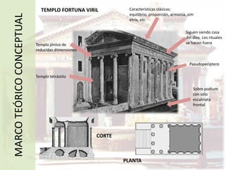 FOROS DE ROMAMARCO TEÓRICO CONCEPTUAL