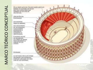 BASÍLICA DE MAGENCIOEdificio para administrar justicia y para operaciones comercialesPlanta rectangular con cabecera semicircular donde se situaba tribunal Dividida en tres navesMARCO TEÓRICO CONCEPTUAL