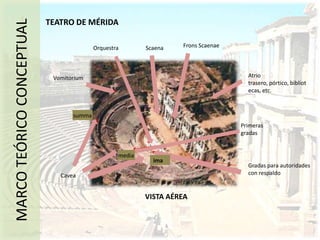 Dieciséis columnas sostienen el pórtico dividiéndolo en tres calles. Hay una inscripción que indica que lo construyó AgripaPórtico octástiloConcebido para ir al fondo de una plaza porticadaMARCO TEÓRICO CONCEPTUALFACHADA
